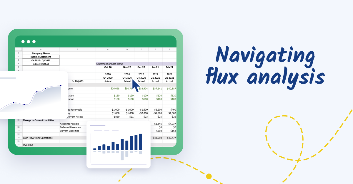 Navigating Financial Changes The Role Of Flux Analysis For Smbs